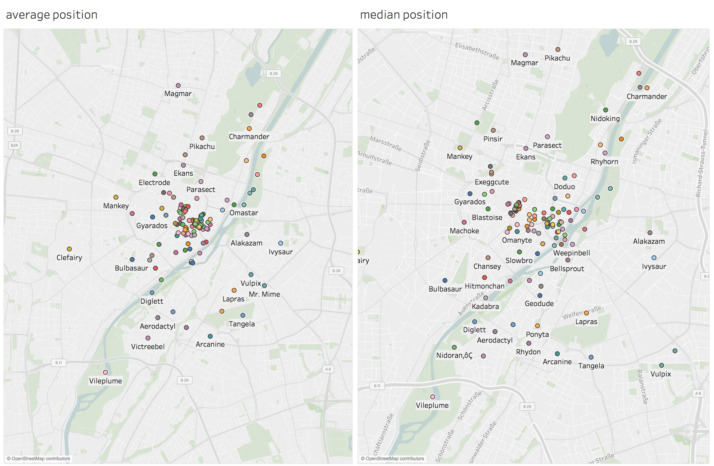 Median and average spawns of Pokémon