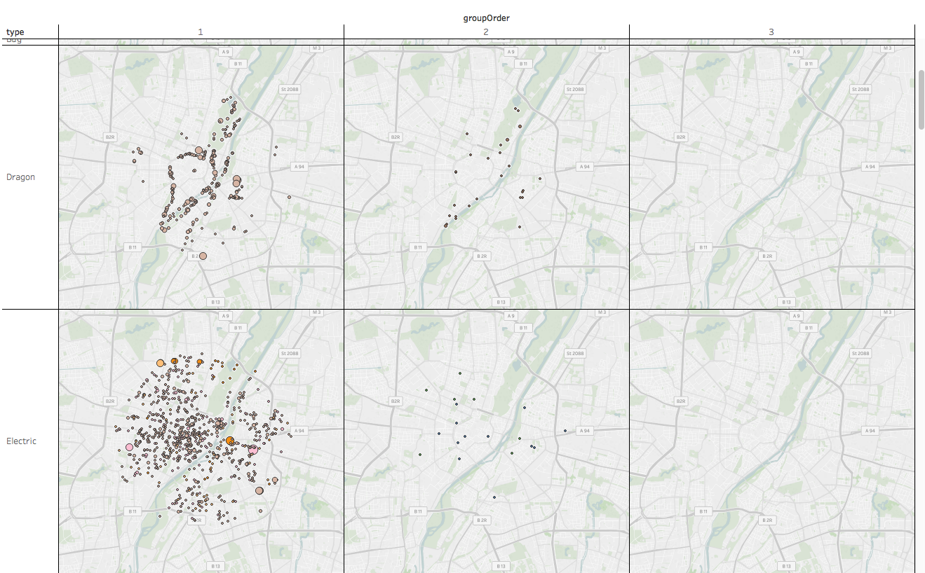 Map grid